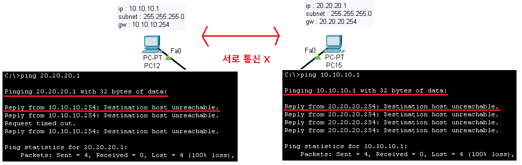 제목 없음